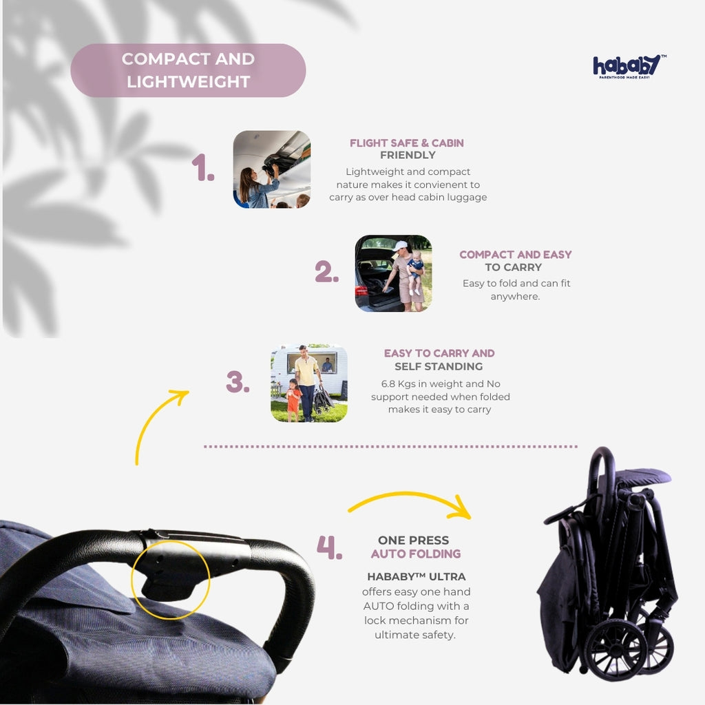 Hababy Ultra with NavBaby GPS | European Certified Baby Pram/Stroller for 0-3 Years (Auto Folding & Standing Stroller)