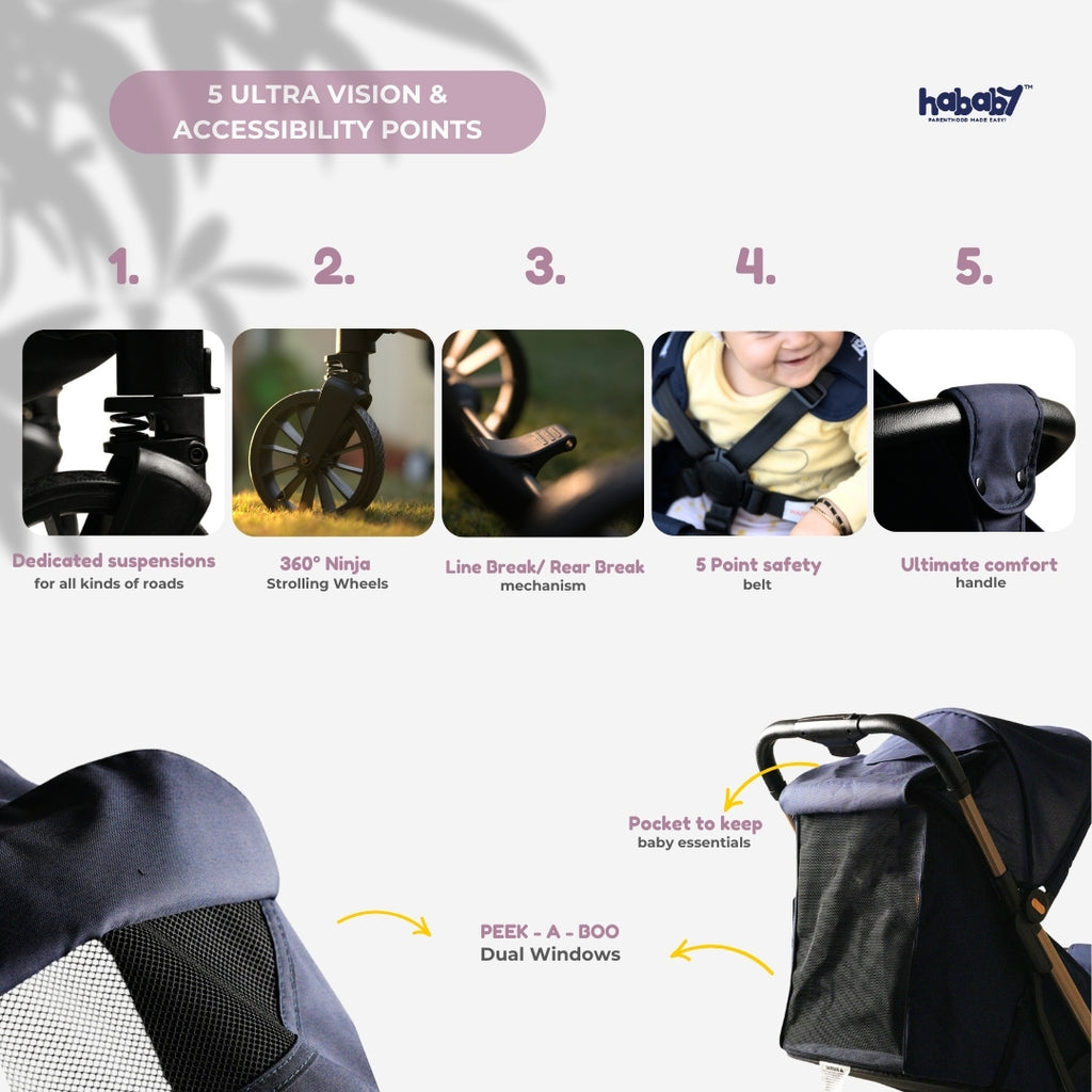 Hababy Ultra with NavBaby GPS | European Certified Baby Pram/Stroller for 0-3 Years (Auto Folding & Standing Stroller)
