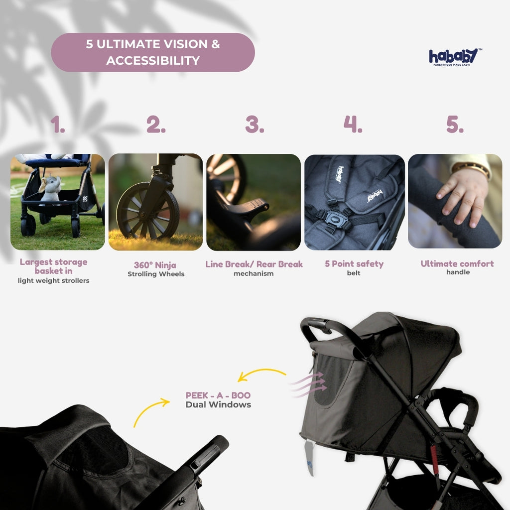 Hababy Plus with NavBaby GPS | European Certified Baby Pram/Stroller for 0-3 Years (Self -Standing Stroller)